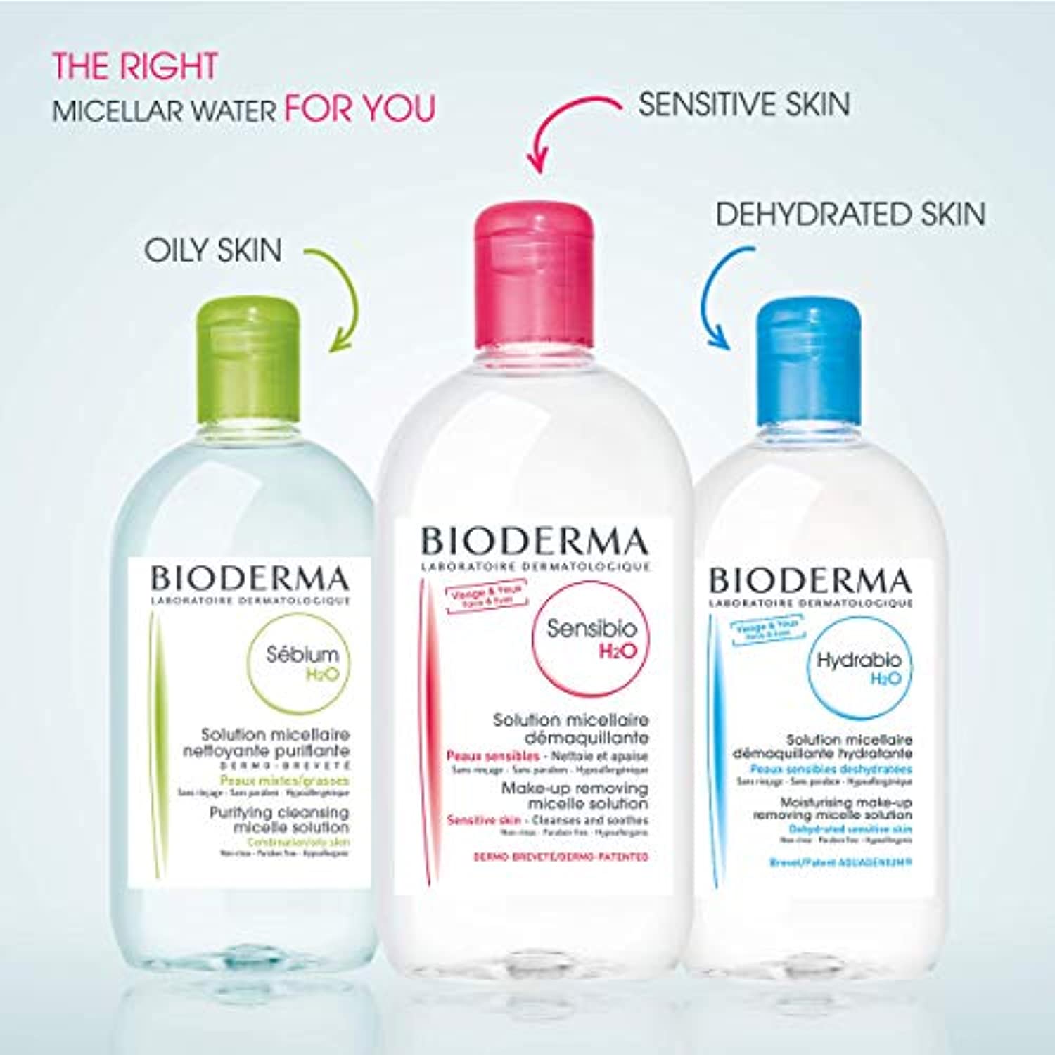 Bioderma Sensibio H2O Micellar Water Cleansing and MakeUp