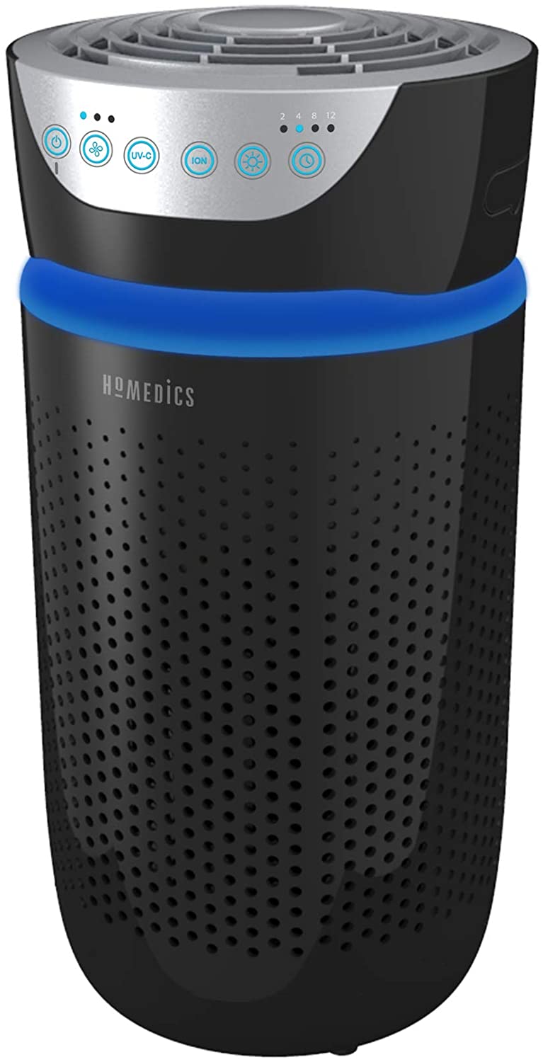 best office air purifier for viruses and bacteria