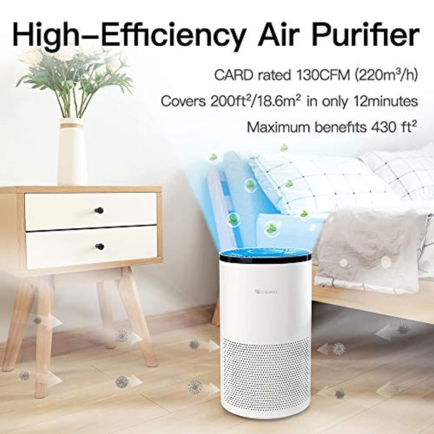 Proscenic A8 Air Purifier, for Home with H13 True HEPA Filter, APP