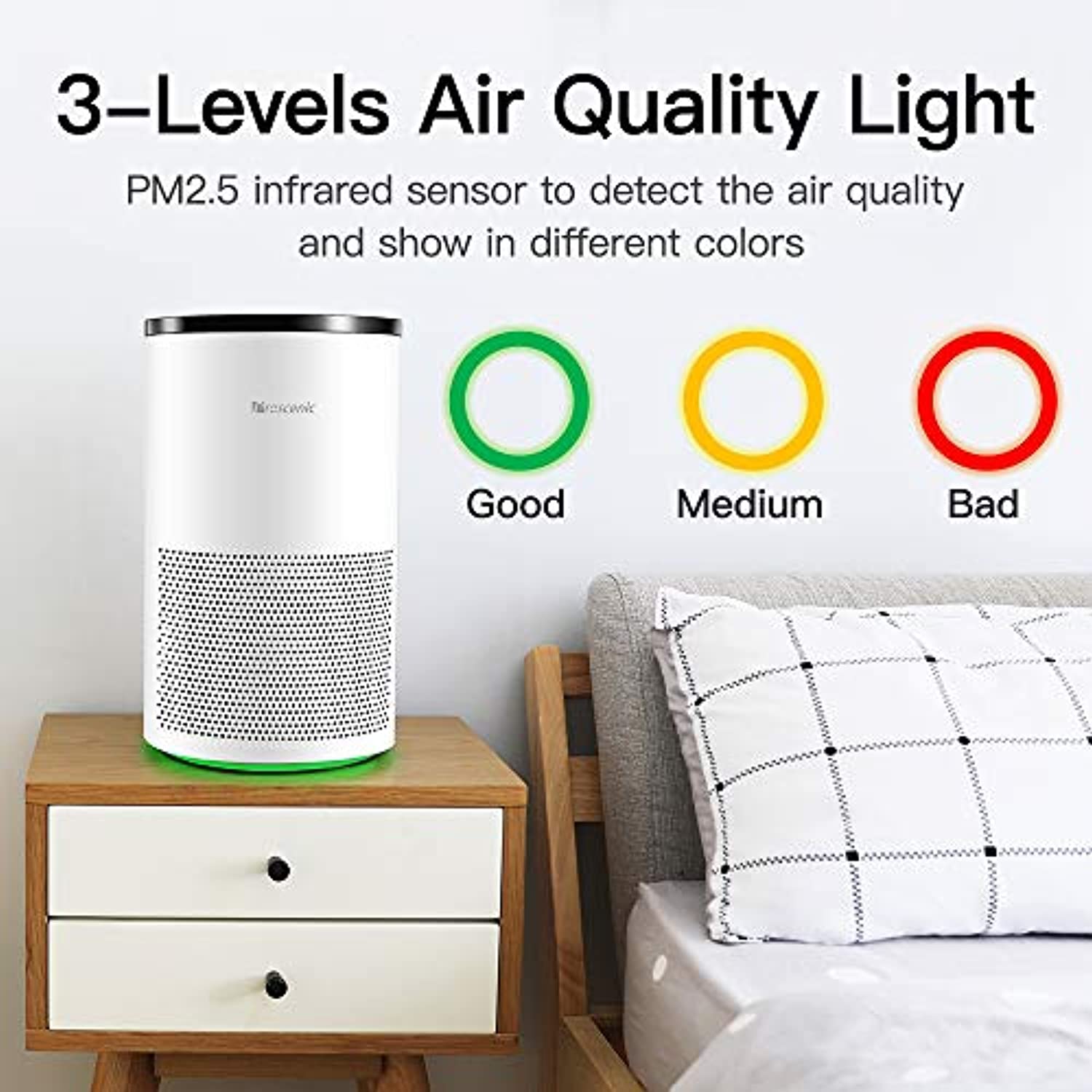 proscenic air purifier a8